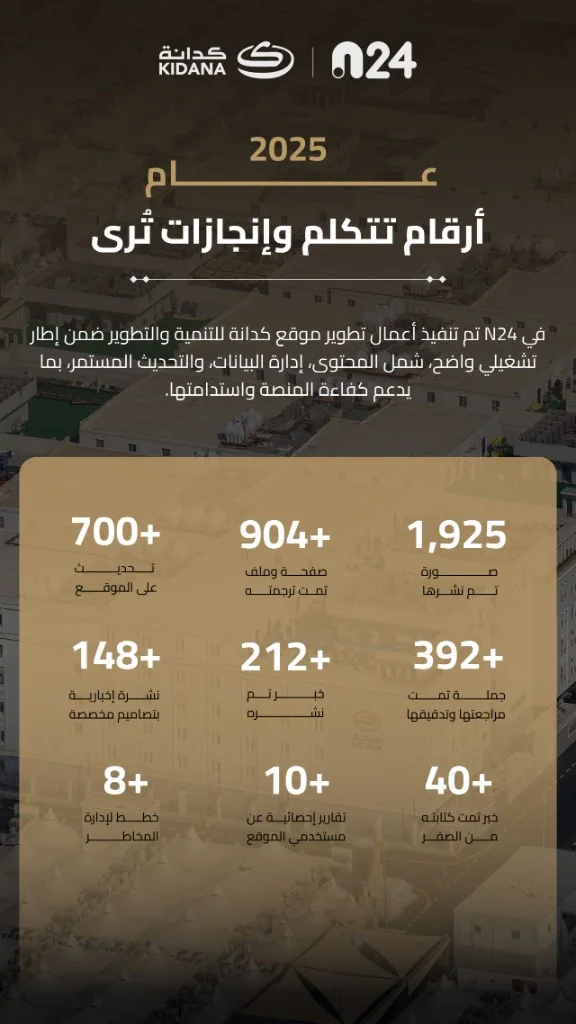 كدانة